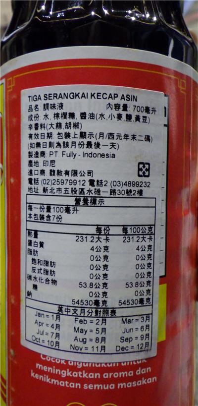 印尼出口「醬油」甜味劑含量不符規定