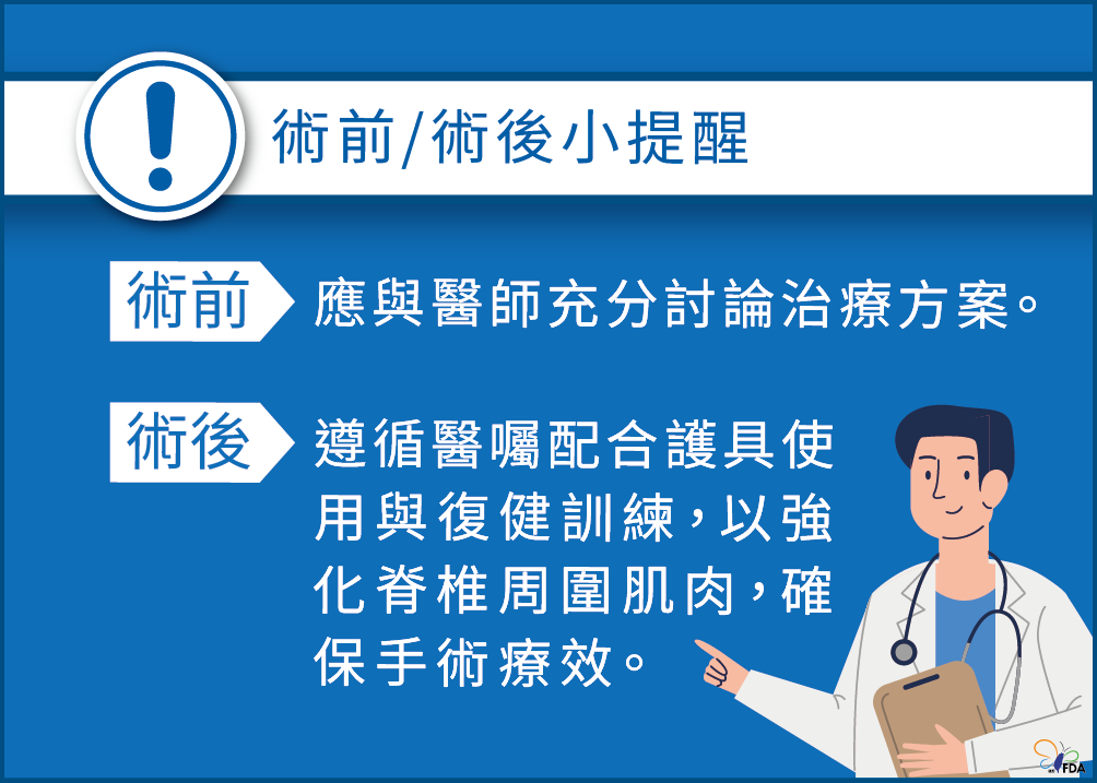 椎間融合裝置術前與術後小提醒，圖片內容詳見藥物食品安全週報第1047期內文