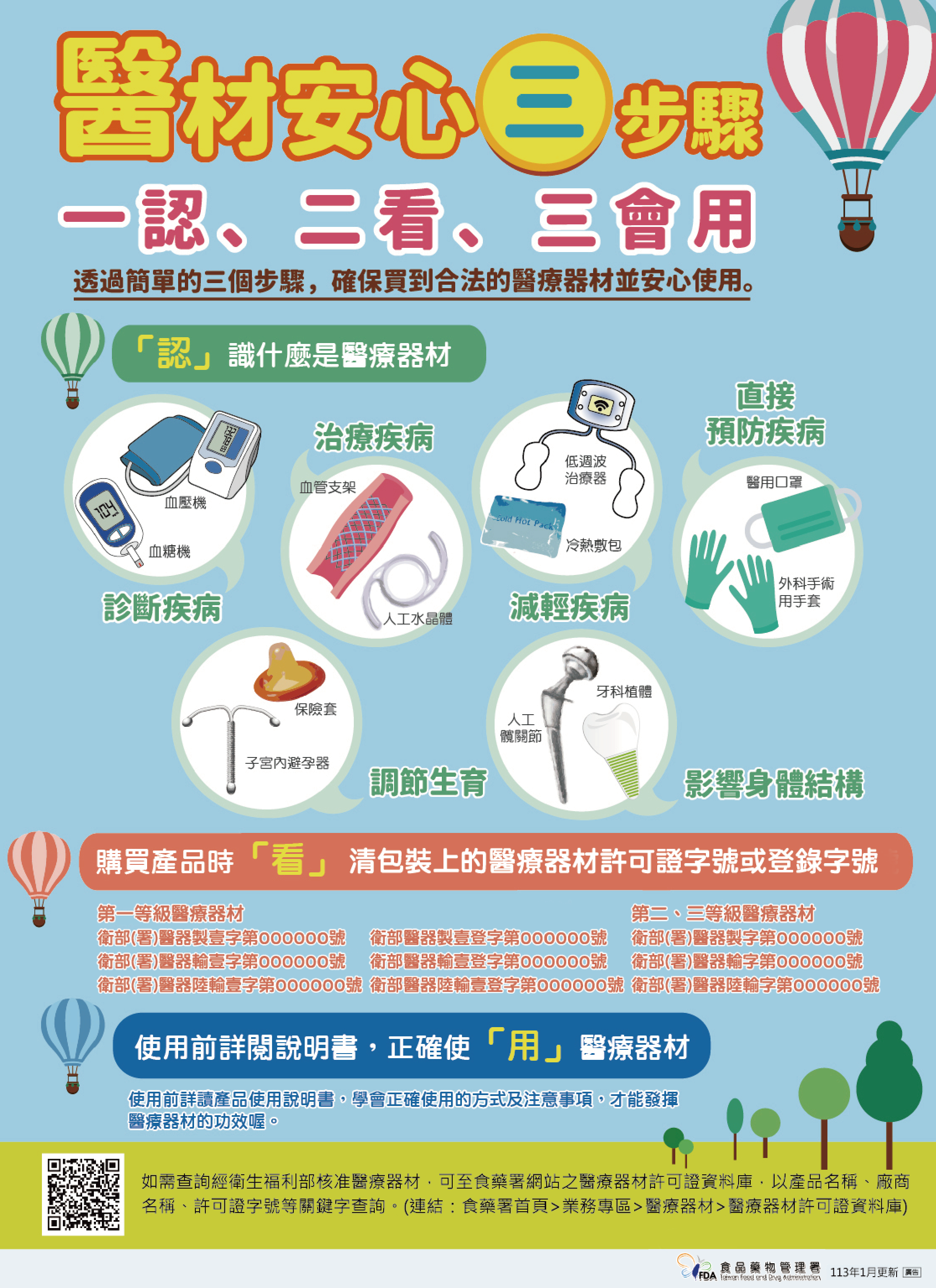醫材安心三步驟，圖片內容詳見藥物食品安全週報第1051期內文