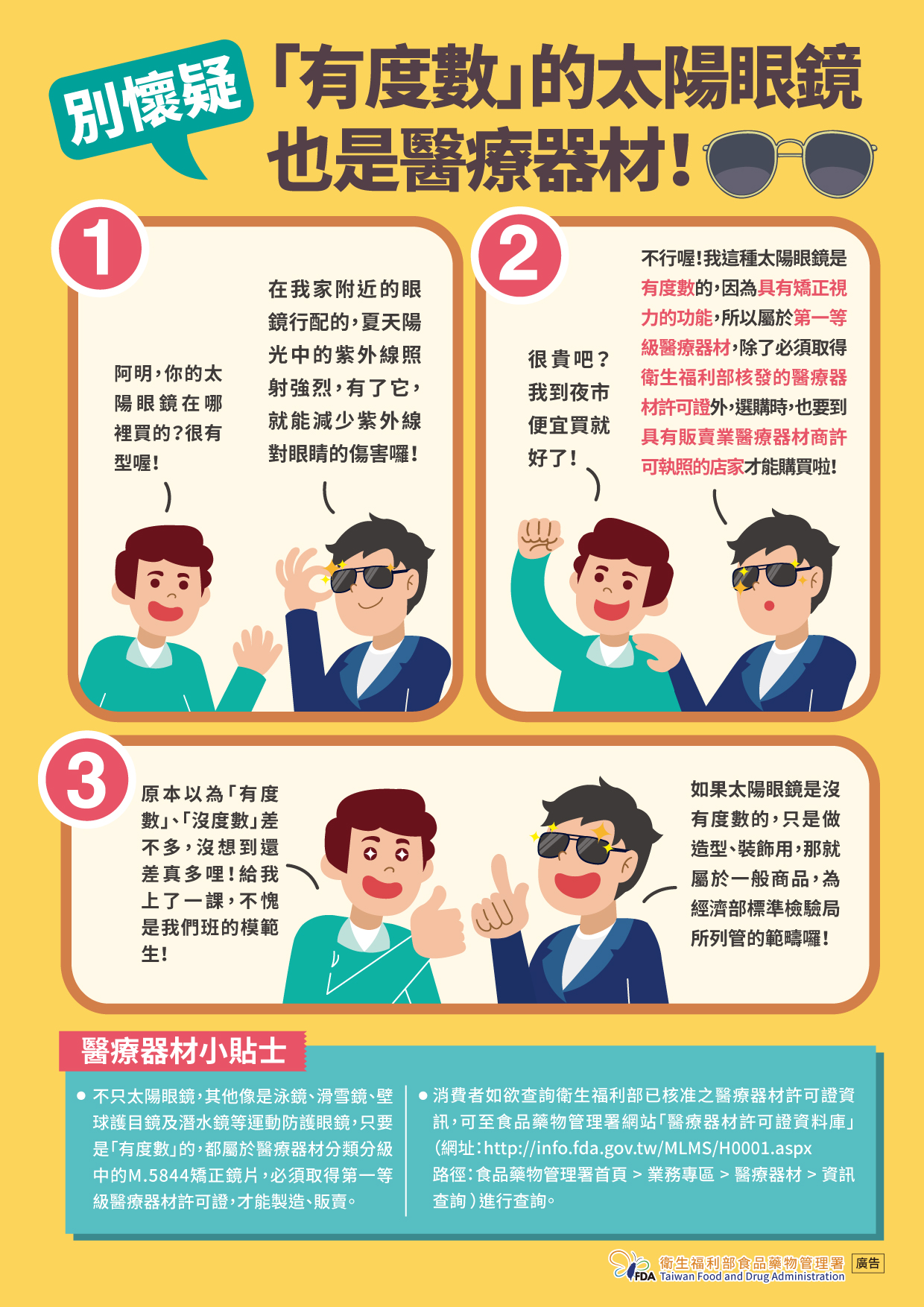有度數的太陽眼鏡也是醫療器材，圖片內容詳見藥物食品安全週報第1053期內文