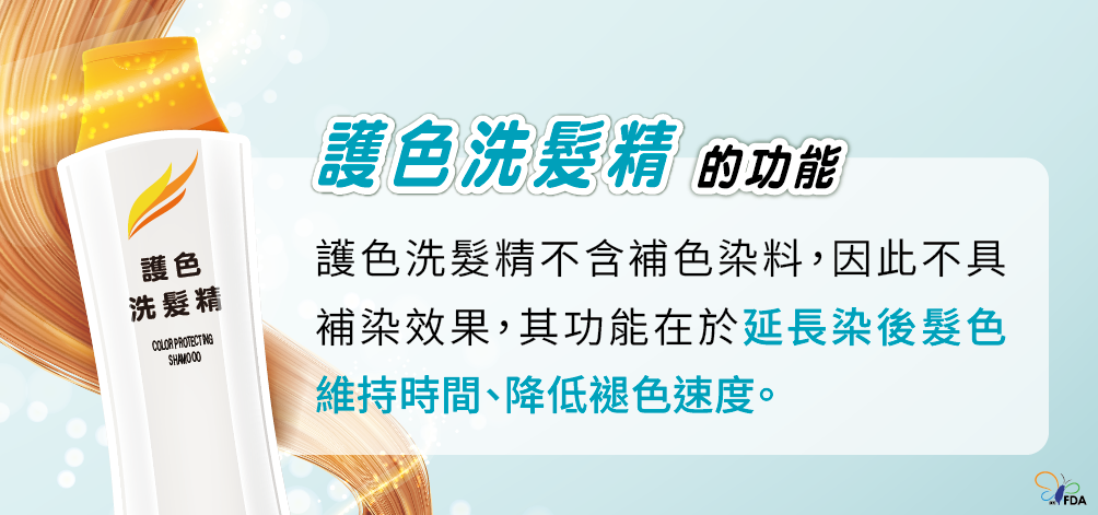 護色洗髮精的功能，圖片內容詳見藥物食品安全週報第1053期內文