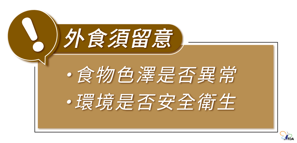 外時須留意，圖片內容詳見藥物食品安全週報第1055期內文