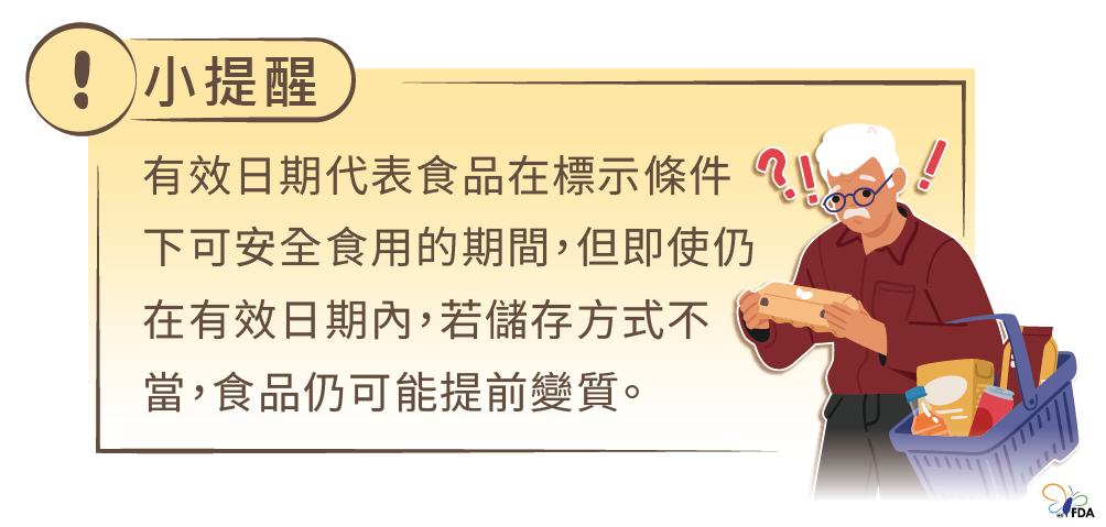 留意食品有期限，圖片內容詳見藥物食品安全週報第1061期內文