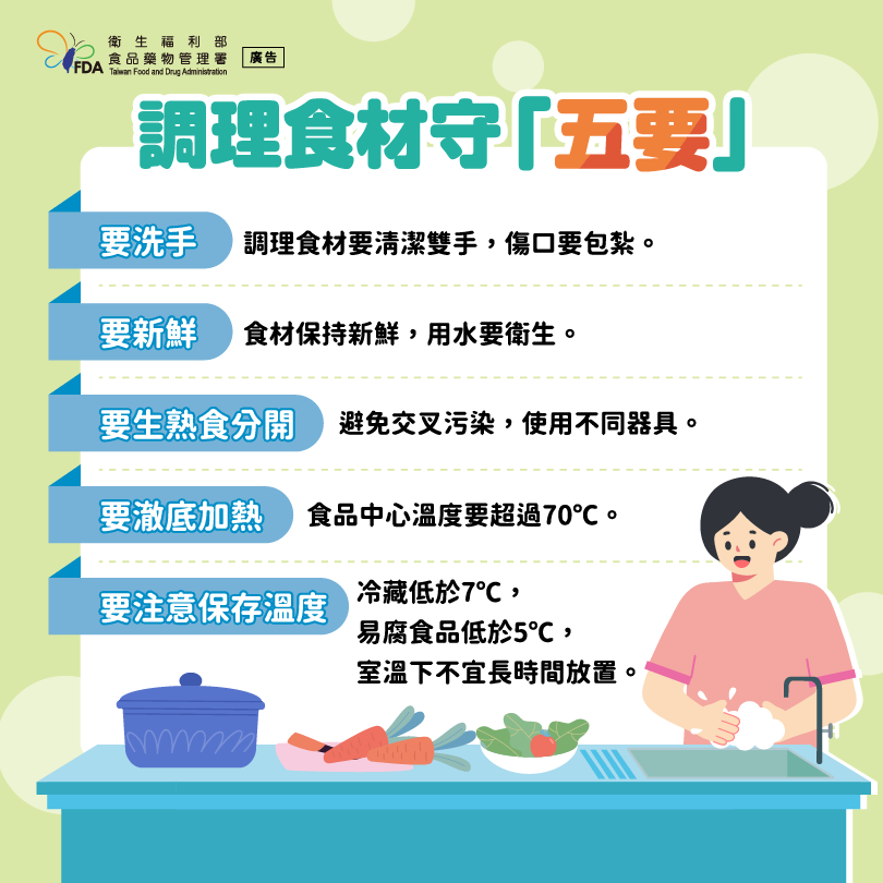 調理食材守「五要」，圖片內容詳見藥物食品安全週報第1063期內文