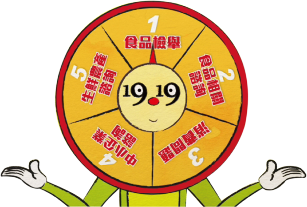 全國食安專線1919一通就夠logo