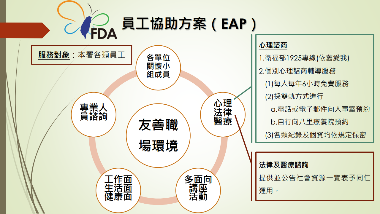 員工協助方案（EAP）