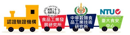 食品二級品管收費辦法上路