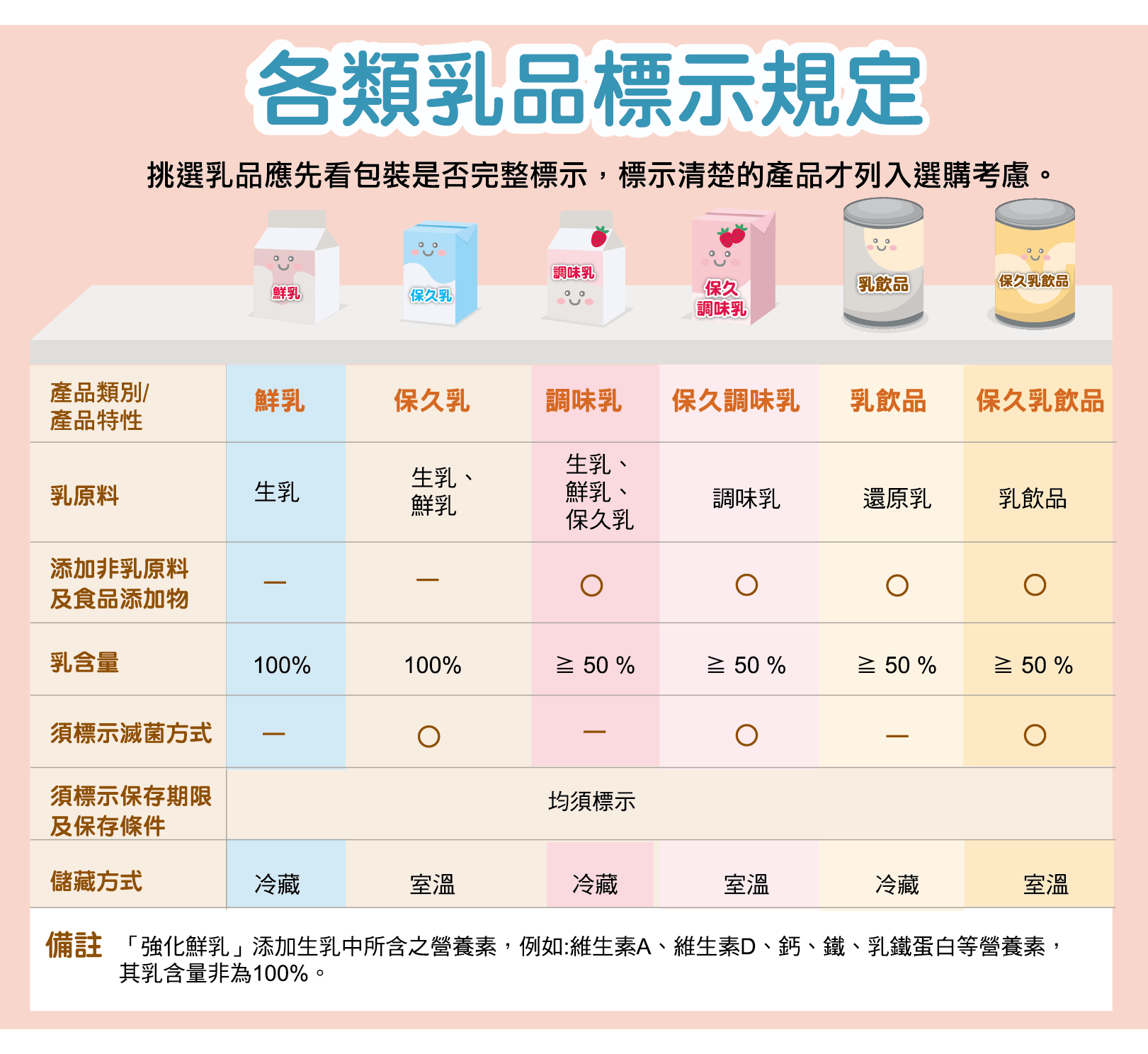 第一張圖