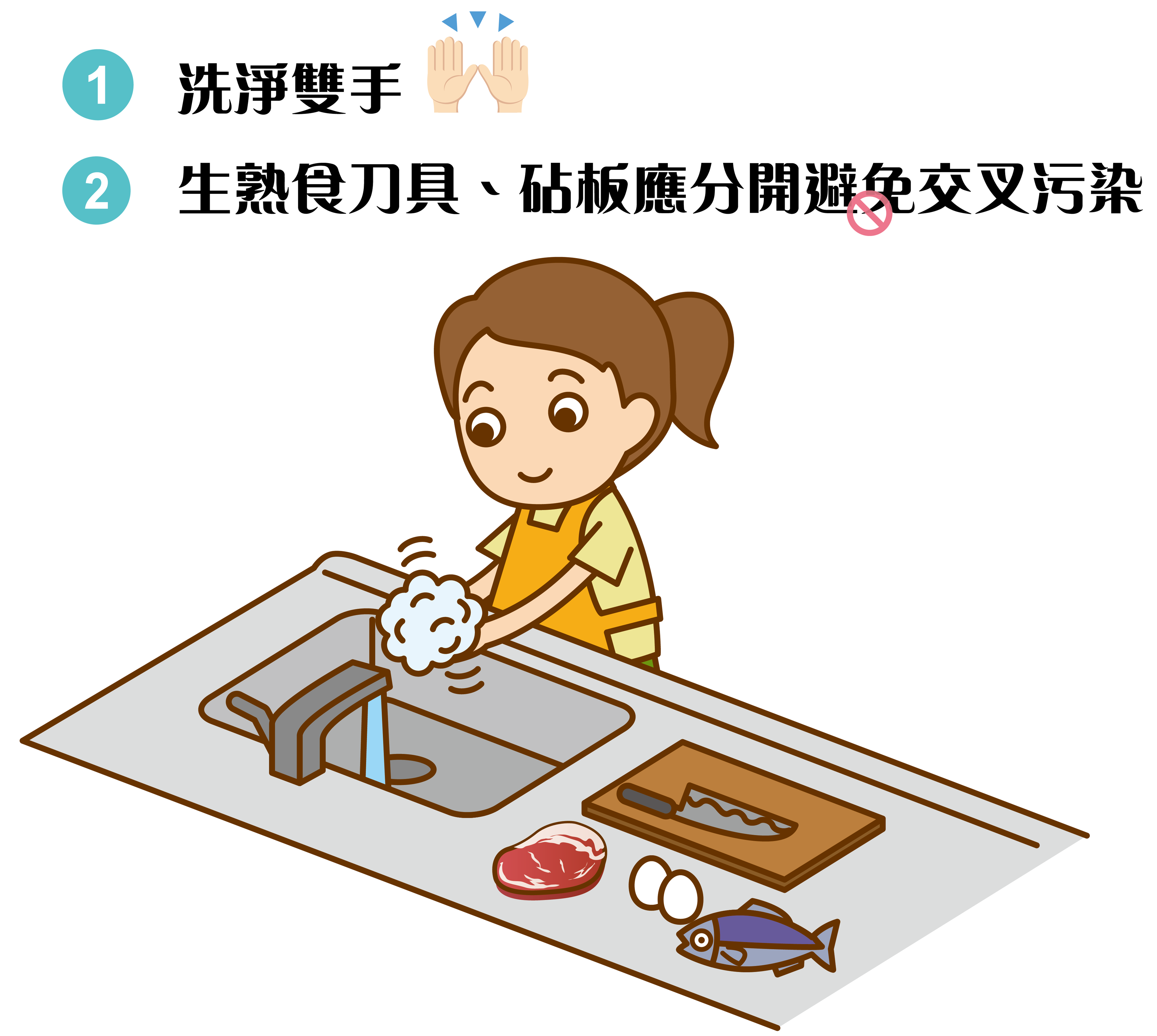 第二張圖