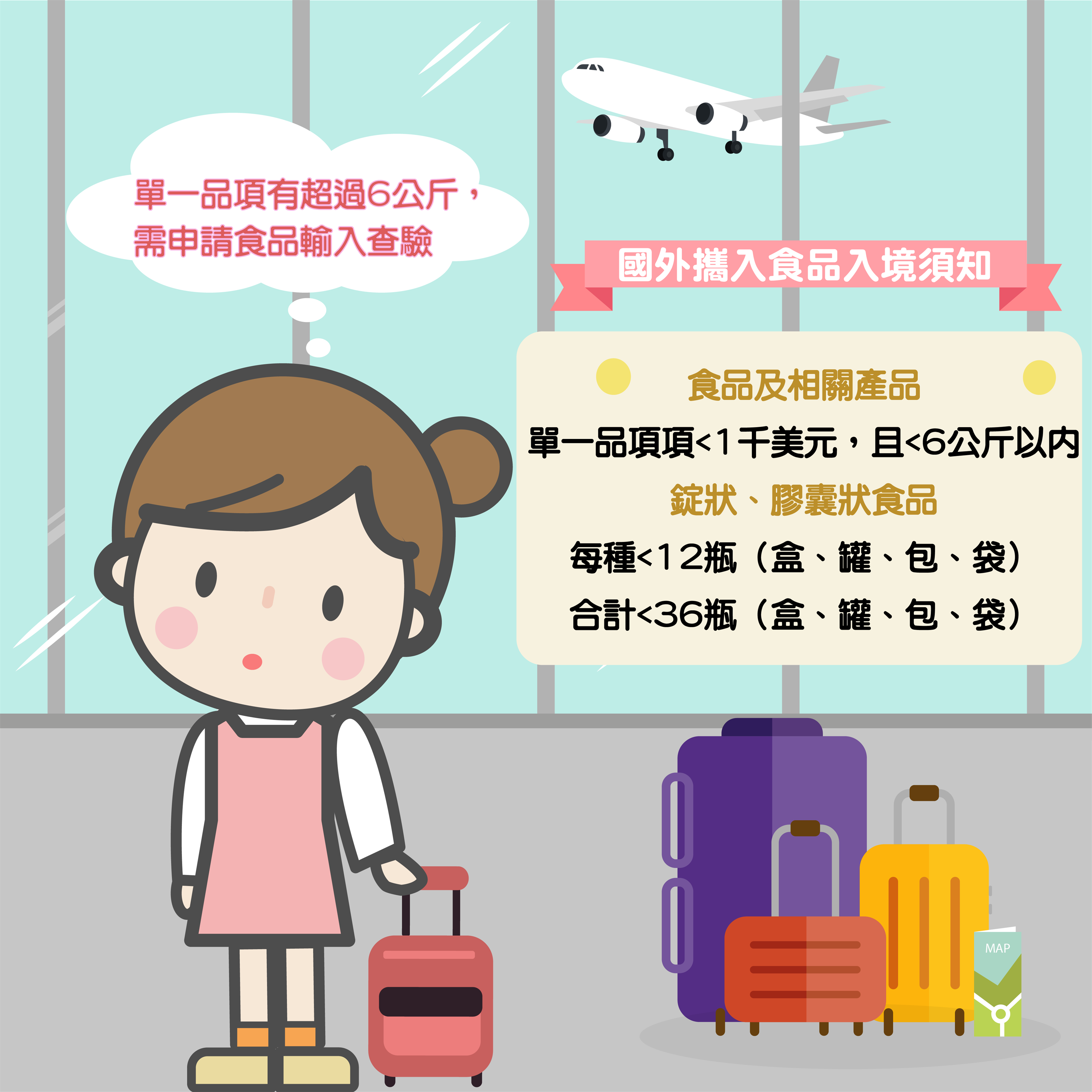 第二張圖