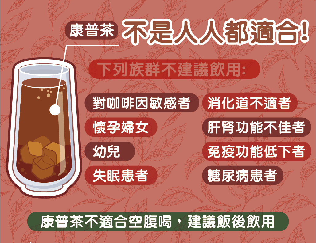 圖片來源/食藥署藥物食品安全週報