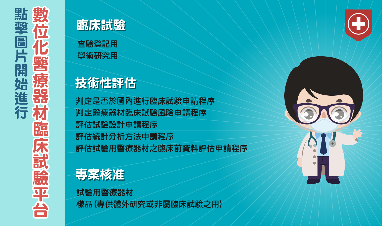 數位化醫療器材臨床試驗平台，臨床試驗、技術性評估、專案核准