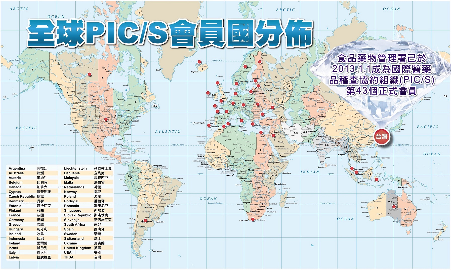 全球PICS會員國分佈