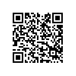 天天吃綜合維生素及礦物質,可能會有副作用,是真的嗎? Qrcode