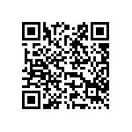 TFDA strengthens the power of testing to prevent harm from newly emerging drugs in various forms Qrcode