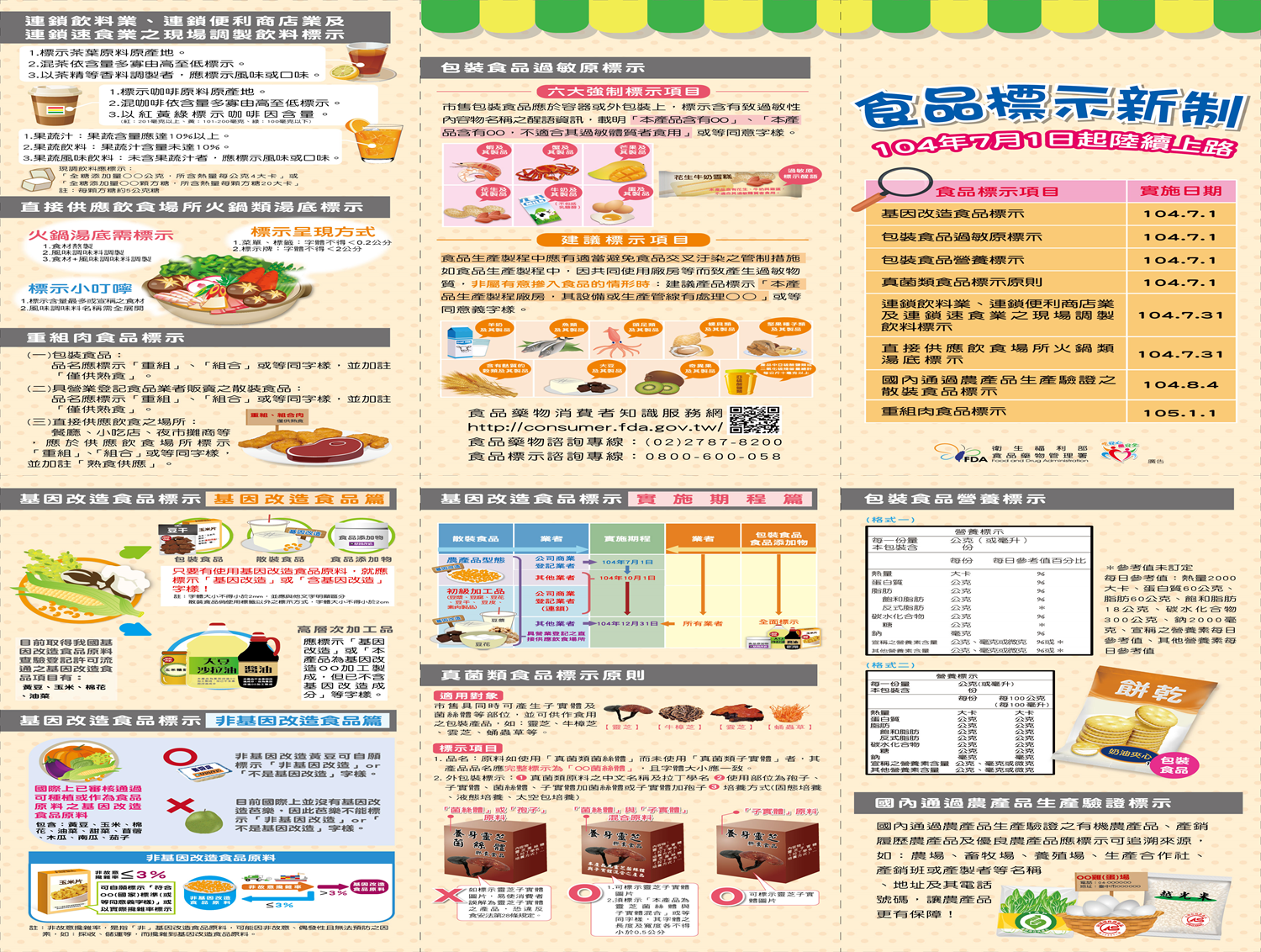 食品標示新制摺頁